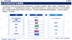 估计2025年无望冲破100